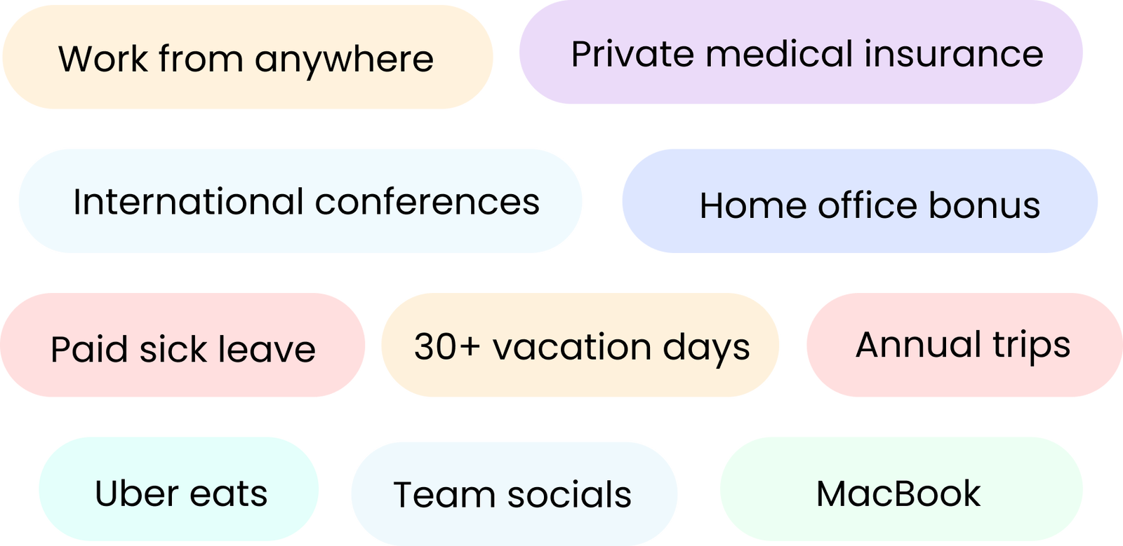 benefits-mob