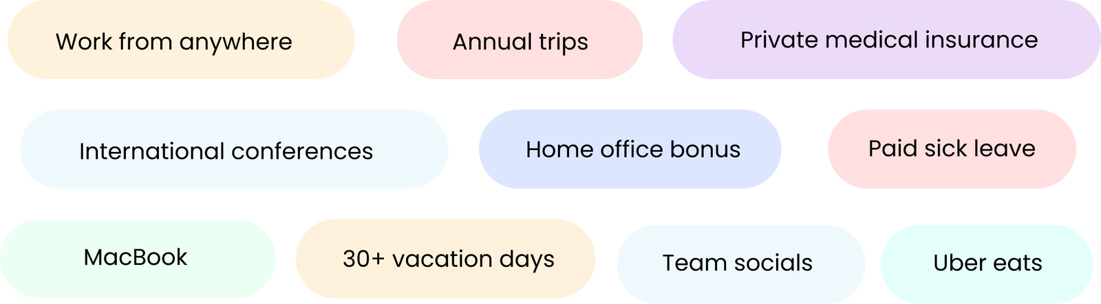 careers-more-than-9to5
